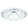 Globo PILLO Plafondlamp LED Wit, 1-licht, Afstandsbediening