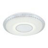 Globo KLEMENS Plafondlamp LED Wit, 1-licht, Afstandsbediening