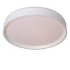 Lucide NURIA Plafondlamp LED Wit, 1-licht