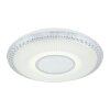 Globo KLEMENS Plafondlamp LED Wit, 2-lichts, Afstandsbediening, Kleurwisselaar