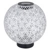 Globo Solarlamp LED Zwart, 1-licht