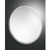 Fabas Luce Plaza Plafondlamp LED Wit, 1-licht