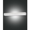 Fabas Luce Banny Muurlamp LED Wit, 1-licht