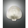 Fabas Luce Olbia Muurlamp Wit, 1-licht