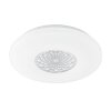 Eglo CAPASSO 1 Plafondlamp LED Wit, 1-licht