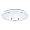 Globo CONNOR Plafondlamp LED Wit, 1-licht