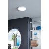 EGLO FUEVA-A Opbouw verlichting LED Wit, 1-licht, Afstandsbediening