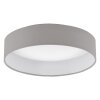 Eglo PALOMARO Muur en plafond verlichting LED Wit, 1-licht