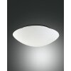 Fabas Luce PANDORA Plafondlamp Wit, 2-lichts, Bewegingsmelder