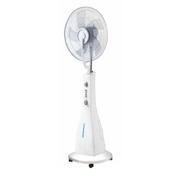 Globo Veti Ventilator Wit