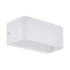 EGLO SANIA Wandlamp LED Wit, 1-licht